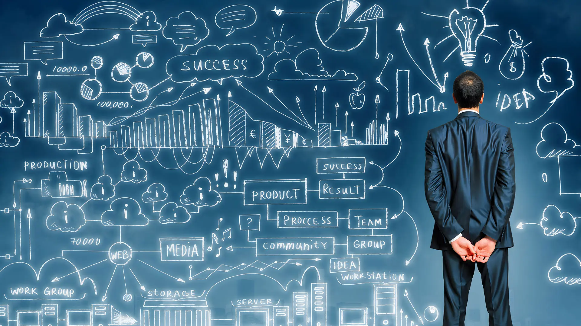 ERP-Implementierung und Best Practices aus 350+ Projekten im Groß- und Außenhandel